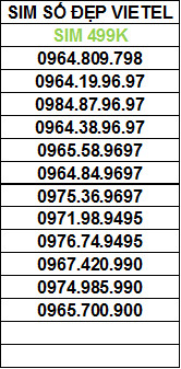 SIM-SO-DEP-VIETEL--499K-9