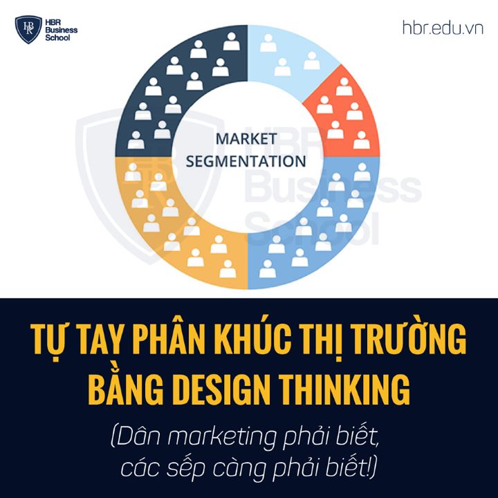 TU-TAY-PHAN-KHUC-THI-TRUONG-BANG-DESIGN-THINKING-42