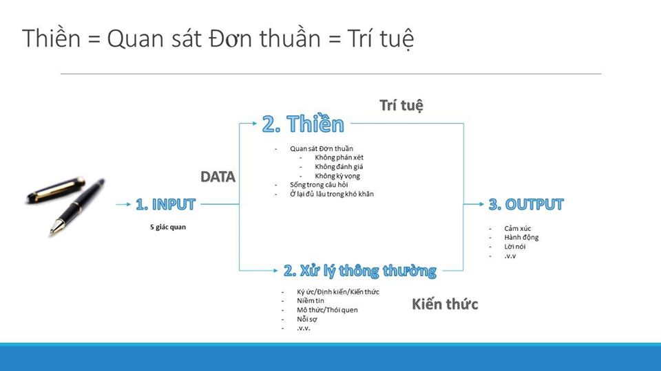 THIỀN-=-QUAN-SAT-DON-THUAN-17