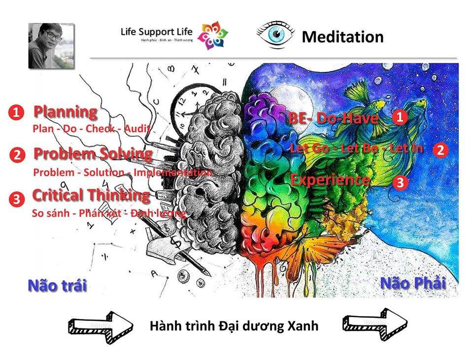 LIFE-SUPPORT-LIFE-HANH-TRINH-DAI-DUONG-XANH-3