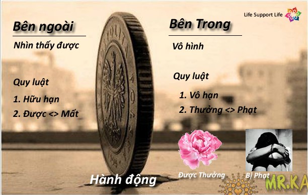 TINH-HAI-MaT-CUA-HANH-DONG-40