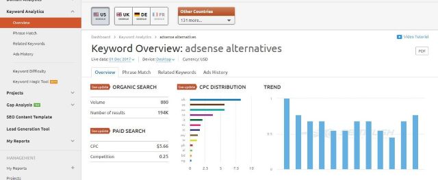 semrush-keyword-overview.jpg